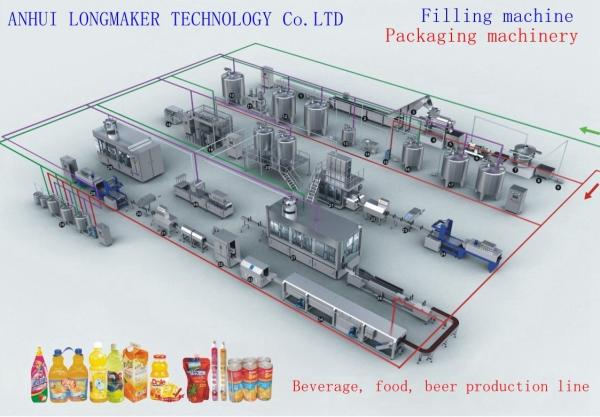 Fully Automatic Mineral Water Filling Production Line Juicer Extractor Fruit &