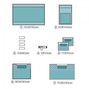 Wholesale Prevent Bacteria Disposable Surgical Pack Surgical Procedure Packs Odorless from china suppliers