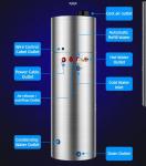 200 liter Indirect heating all in one heat pump with pressure-free tank