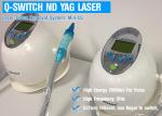 1064nm Q Switch Laser Tattoo Removal Machine , ND Yag Laser For Hair Removal