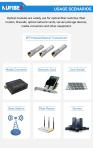 Multimode 10G SFP+ Transceiver 300m 850nmMulti Mode Duplex LC Compatible with