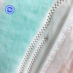 Winged Style Disposable OEM Women Pads Feminine Sanitary Napkin Anion Sanitary