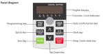 Mini VFD Spare Parts AC Variable Frequency Drive VFD Inverter Keypad