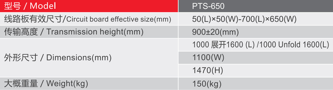PCB Conveyors PTS Series Normally Closed Telescopic Gate Conveyor