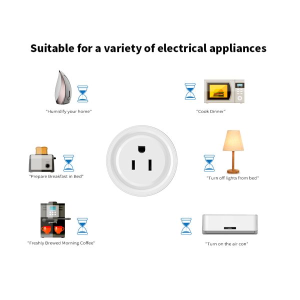 ZigBee 3.0 Smart Plug with 10A Max Load and Repeater Function for Tuya Hub