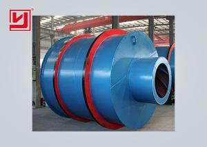 Wholesale High Efficiency Sand Dryer Machine Three Drum 15-20t Capacity Small Space from china suppliers