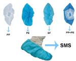 Medical Grade Disposable Shoe Covers High Toughness Slip Resistant Polyethylene