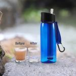 770ml Water Filter Bottle Outdoor Drinking Tritan kettle For Hiking Camping