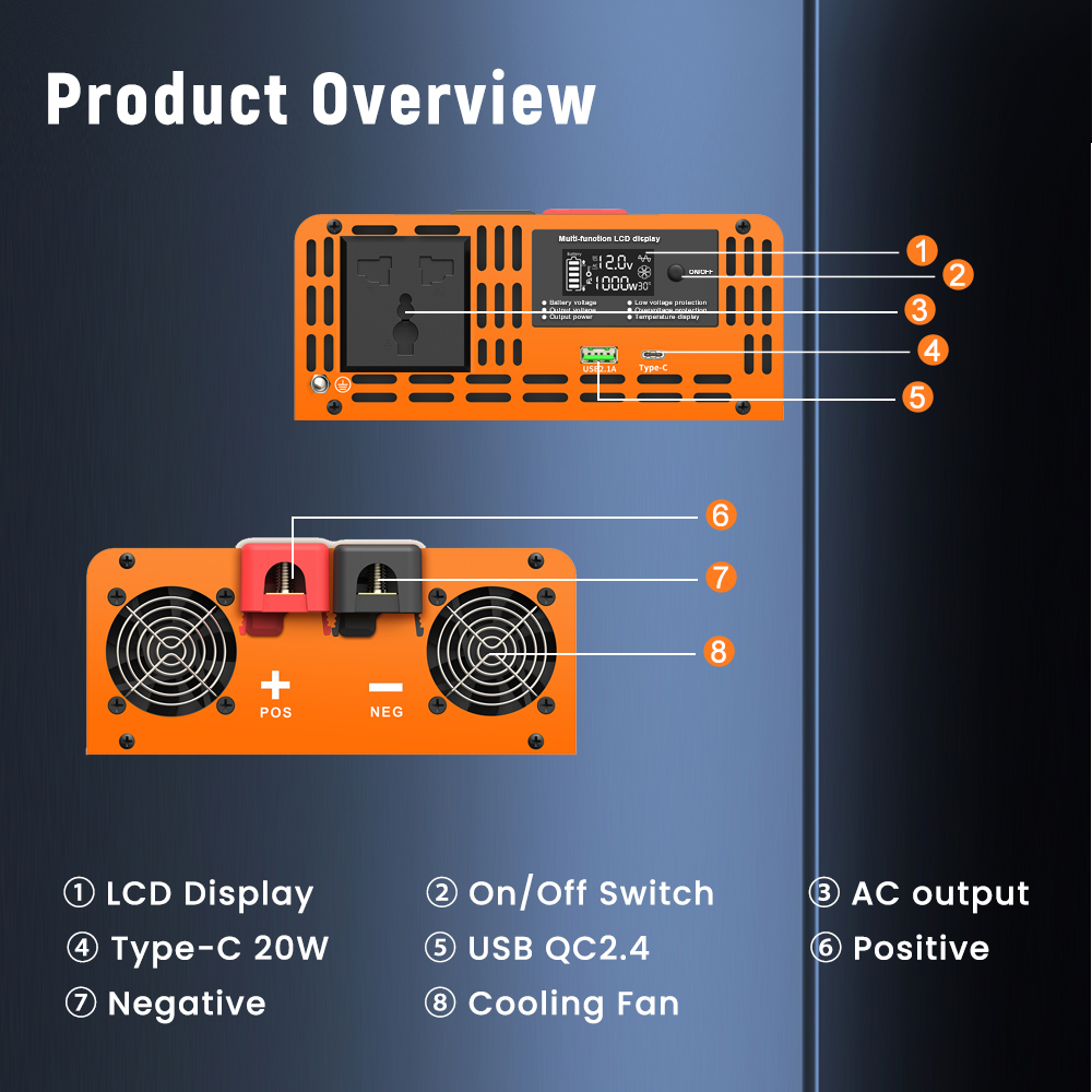 SSTH Pure Sine Wave Power Inverters Type-C Output PD20W and Output Voltage 110V/220V/230V/240V for Off-Grid Energy Solutions