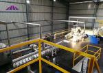 3200mm Full Automatic Non Woven Roll Making Machine Single Beam High Speed