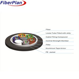 Wholesale GYTA Duct Fiber Optic Cable With Central Steel Wire For Enhanced Strength And Protection from china suppliers