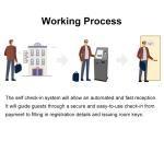 21.5 Inch Touch Display Hotel Self-service Check In Kiosk With Roomkey Dispenser