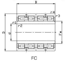 Wholesale Rolling Mill Bearings: Four-Row Cylindrical Roller Bearings FC3046150 from china suppliers
