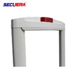 RF Security Antenna Retail Store EAS 8.2mhz Shopping Mall Door Guard Alarm Anti