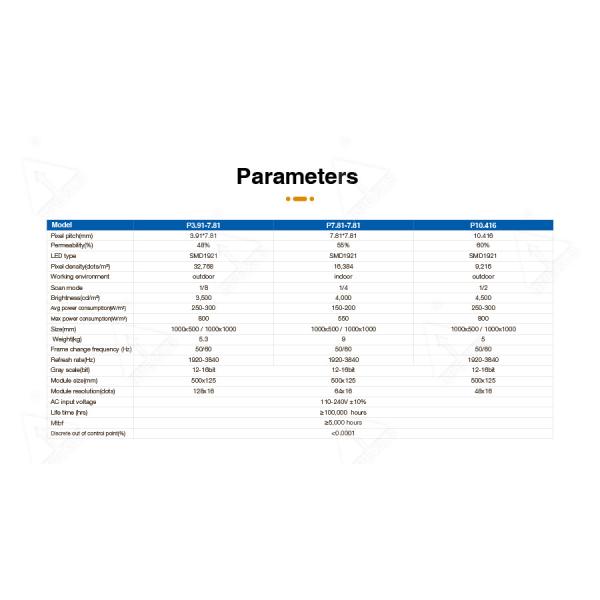 P7.8 Curtain See Through LED Screen 1000-6000 Nits Brightness