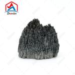 Grinding Non Ferrous Materials Pure Black Silicon Carbide Sic-88 Powder