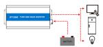 Practical Battery Storage Inverter 6000W , Lightweight Solar Inverter For
