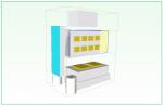OEM Custom IGBT Air to Air Cooling Systems - Up to 50 KW
