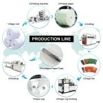 Disposable Cup Making Machine High Speed Cup Paper Machine 1.5oz-16oz Paper Cup