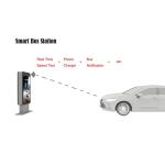 NTSC 2500nits Lcd Vertical Digital Signage 800W