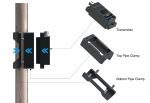 TM601 Small Ultrasonic Flow Meter