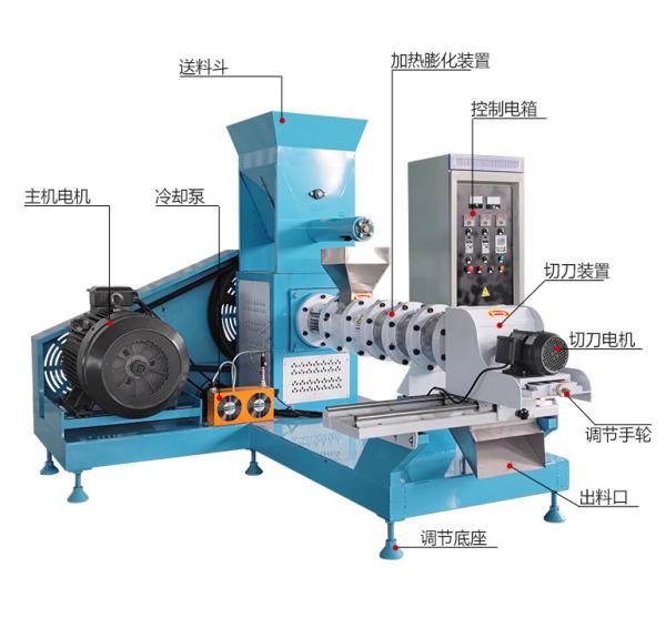 China Famous Pet Machinery Factory Animal Dog Bird Cattle feed Extruder Pellet
