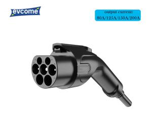 Wholesale EVCOME Ev Charger Connector (220V 16A 32A ) GBT 20234 Ev Charger Plug OEM ODM CB UKCA TUV from china suppliers