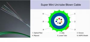 Wholesale PE Sheath 12 Core Optical Fiber Cable Air Blow Super Mini Fiber Optic Cable from china suppliers