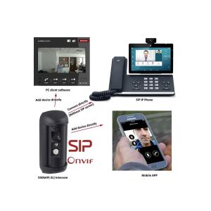 Wholesale Vandalproof ONVIF Smart Video Intercom Doorbell With Free Professional Software from china suppliers