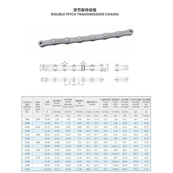 Nickel Plated Double Pitch Roller Chain Straight Plate With High Tensile Strength