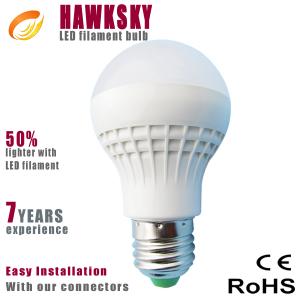 Wholesale 10years core technolog high hat china new b22 e14 3 watt plastic led bulb from china suppliers