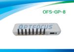 8 Channel GSM Gateway SIP VOIP GP4 1350g 3 lb 12 Vdc 2000 mA Adapter