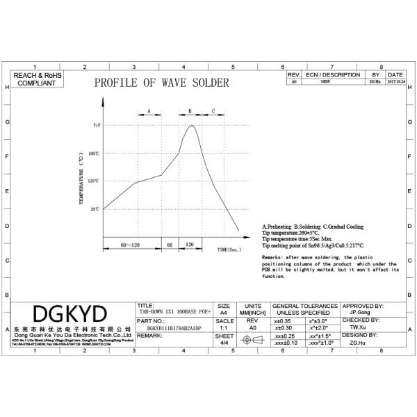 DGKYD111B178AB2A1DP RJ45 Connector Crystal Head Network 100M With Light Poe