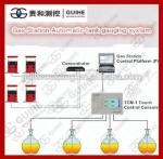 SYW underground fuel tank level sensor probe/fuel tank alarm automatic level