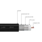 Cat 1 LMR400 RG 58 LMR 600 RF AV Cable Tool Pigtail Feeder Wireless TV Low Loss