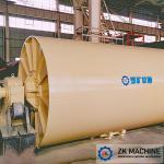 Ceramic Raw Materials 1830×7000 21TPH Batch Ball Mill