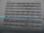 153FMH 106.7ml Single cylinder Air cool 4 Sftkoe Two Wheel Drive Motorcycles