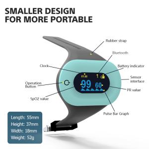 Wholesale 35g Clinical Pulse Oximeter With 30 Hours Battery Life ±2BPM Pulse Rate Accuracy from china suppliers