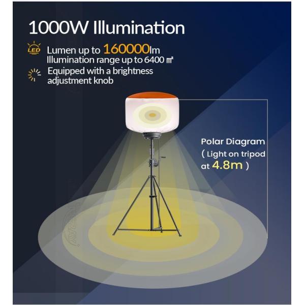IP65 LED Balloon Lights 1200W Inflatable Balloon Light Mobile For Road Construction