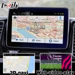 Android os car navigation box video interface for Mercedes benz ML mirrorlink