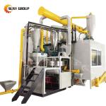 Aluminum Plastic Separating Plant The Ultimate Solution for Medical Blister