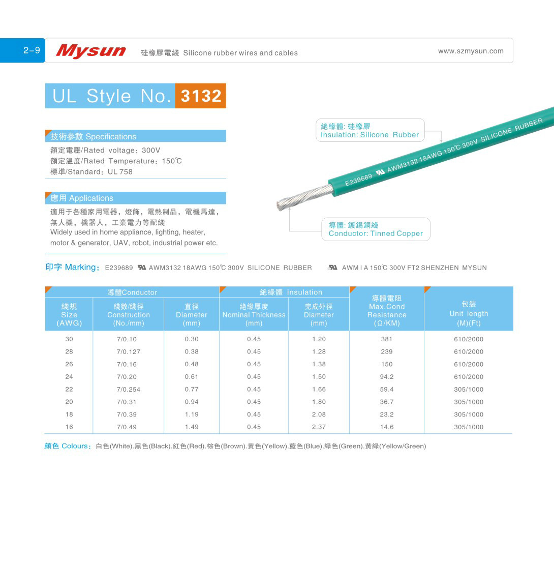 UL3132 300V 150c Flexible Silicone Wire Cable 16-30AWG Copper Cable For Home Appliance Lighting Heater