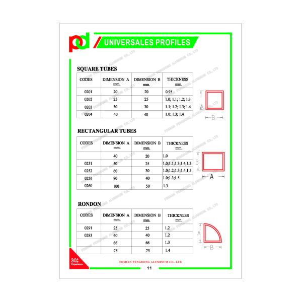 White Powder Coated Aluminium Profile For Sliding And Casement Windows