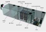 Package MBR Plant with PVDF material membrane for Domestic Sewage Treatment