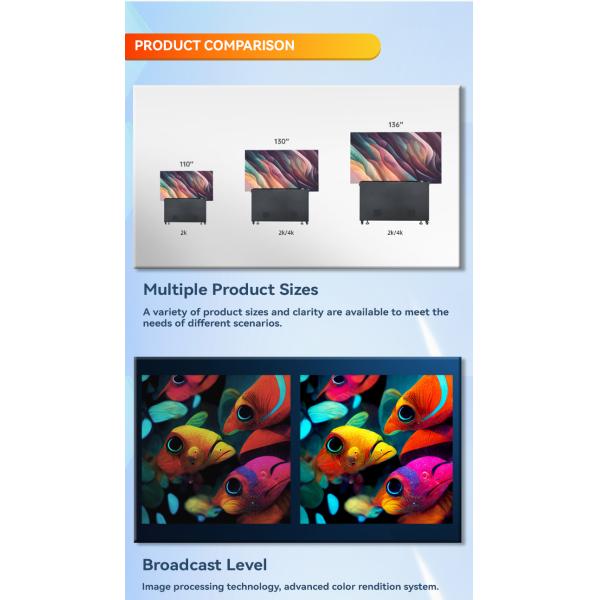 1920x1080 4K UHD COB LED Screen Display Module P0.7 P5 P16 OEM