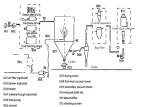 LPG Series GMP 9kw Centrifugal Spray Dryer For Soybean Protein Extract