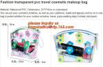 Shoulder Bag Jean Crossbody Bag PVC Vanity Bag, Women Beach Bag PVC Shoulder