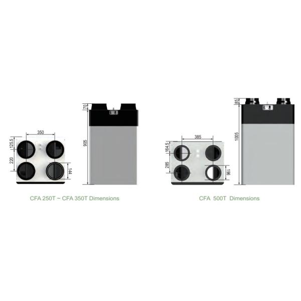 CFA 350T 200 CFM Compact HRV Unit with 95% Heat Recovery Efficiency