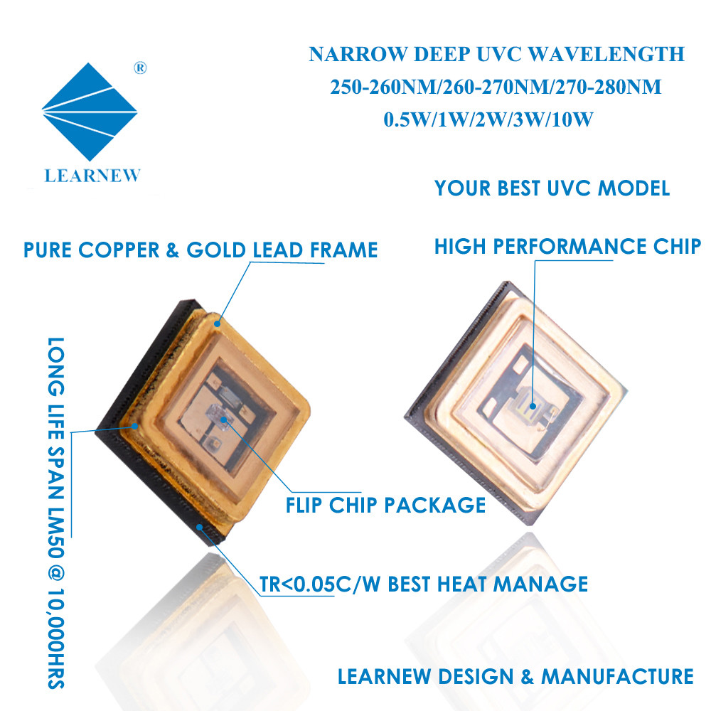 Germicidal SMD 3535 UVC LED Chips With 10 To 18mW Output Power