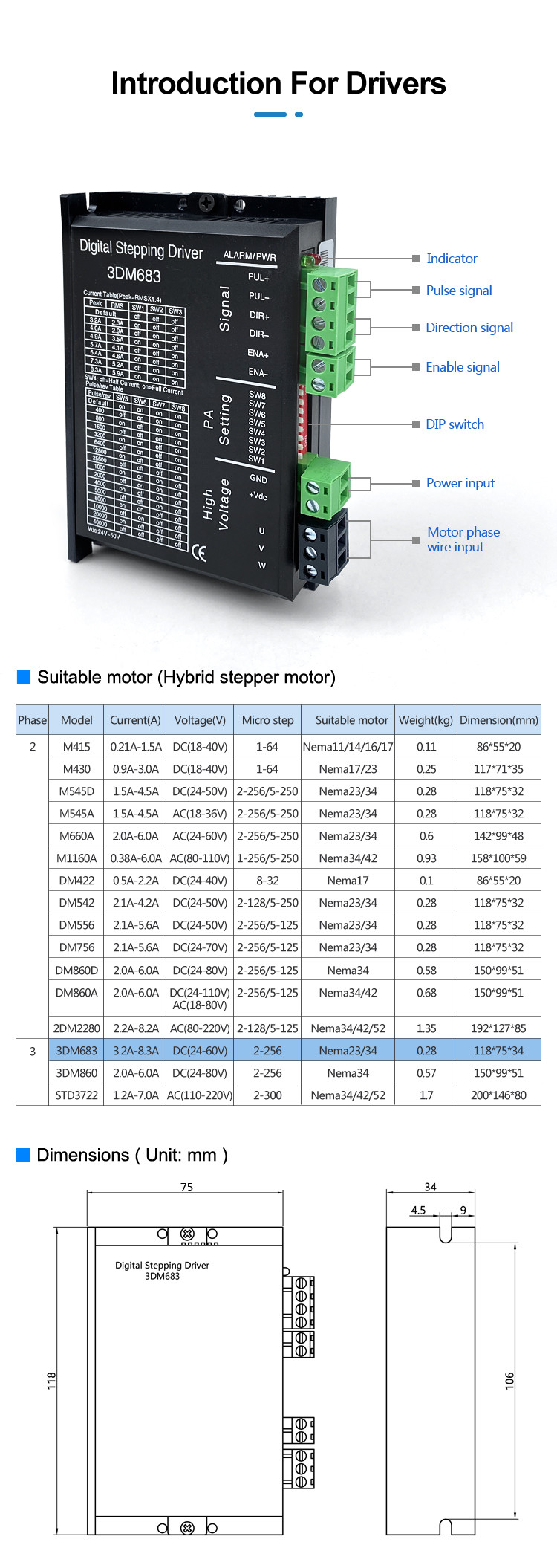 3 Phase Nema 23 Stepper Motor Driver 3DM683 Microstep Driver For CNC Laser Machine